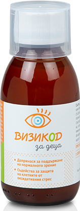 Visicode Bottle Syrop